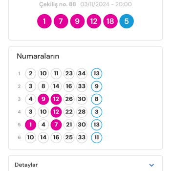 Yen'i Üye Olduğum İçin Haksızlık Yapıldı