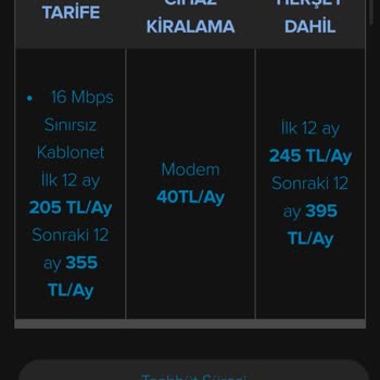 Kampanya Süresinin Erken Sonlandırılması Mağduriyeti
