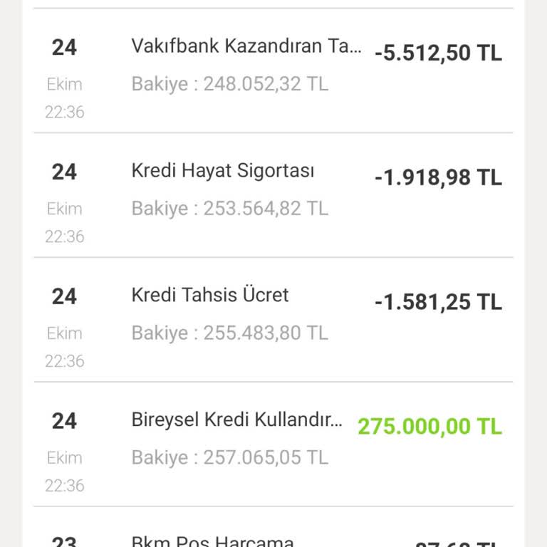 Kredi İşlem Ücretleriyle Karşılaşmak