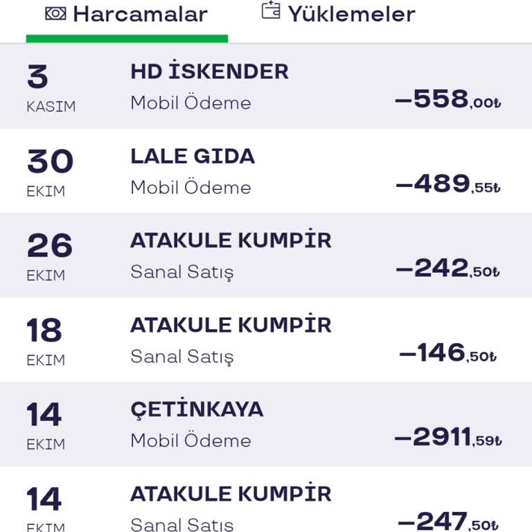 HD İskender'de Umursamaz Hizmet Deneyimi