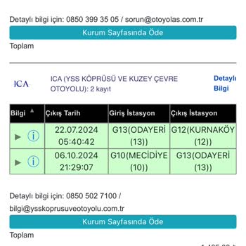 Kuzey Marmara Otoyolu'nda Haksız HGS Cezası Mağduriyeti