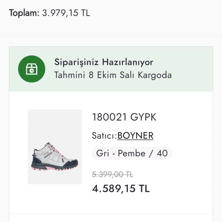 Boyner Sipariş Gecikmesi Ve İletişim Sorunları