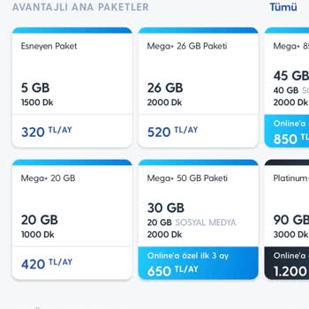 Turkcell'den Fahiş Fiyat Artışı Ve Müşteri Sadakatine Verilmeyen Değer