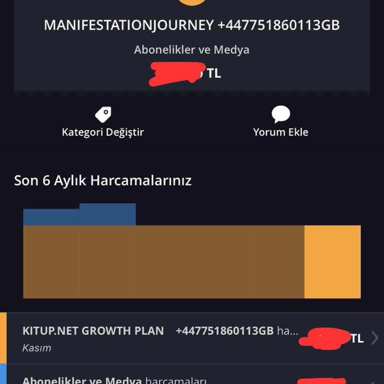Manifestation Journey İzinsiz Para Çekimi Şikayeti