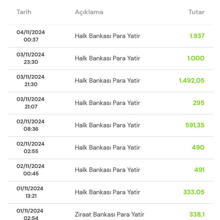 Kazı Kazan Oyunlarında Haksızlık Ve Maddi Kayıp