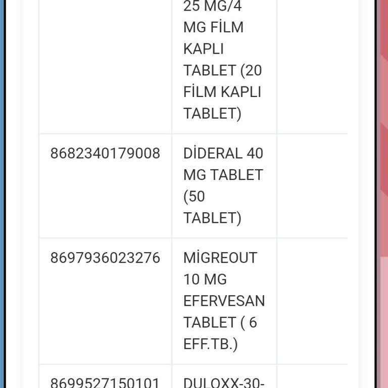 Sıhhat Eczanesi (Pursaklar) İlgisiz Tavır