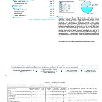 Kablo Net Fiyatları Ve Hizmet Kalitesi Sorunu