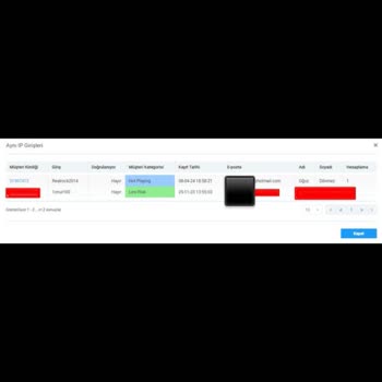 Rodosbet'te Haksız Para Çekme Ve Hesap Blokajı