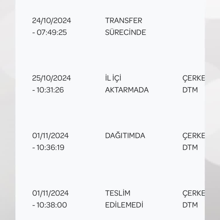 PTT Kargo Dağıtım Yapmadan İade Etti!