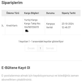 Sipariş Kargoda Kayboldu Müşteri Mağdur