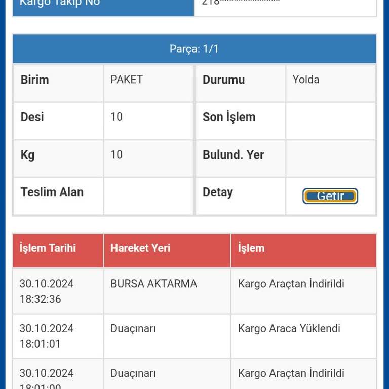 Kayıp Kargo: Güvenilirlik Ve İletişim Sorunu