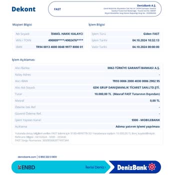 Tezos VIP Firması İle Yatırım Sorunu