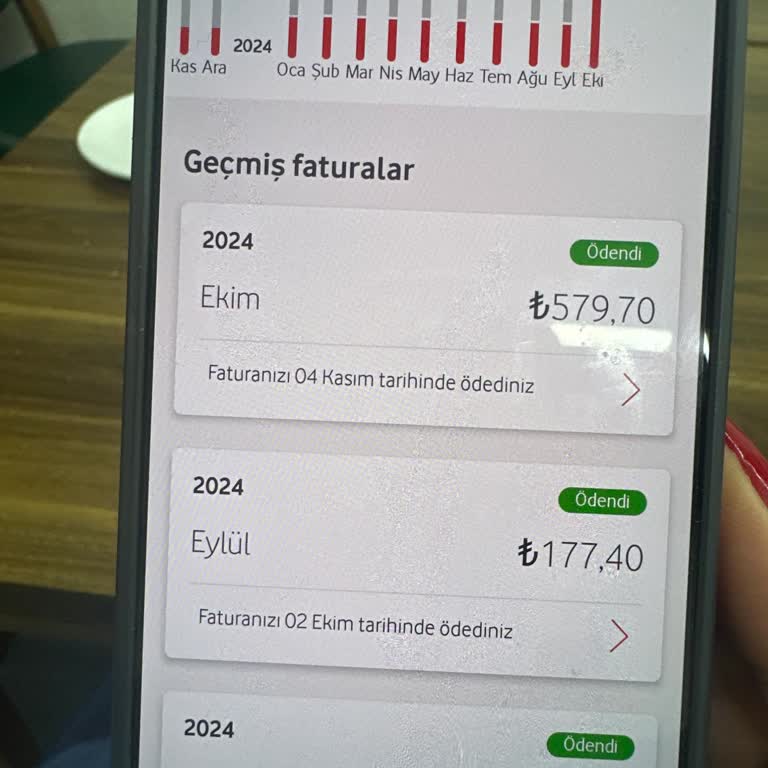 Vodafone Fatura Şoku Ve Yanıltıcı Tarifeler
