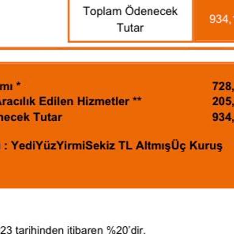 D-Smart İle Yaşanan Abonelik Ve Fatura Sorunları