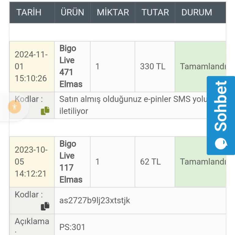 Ürün Kodu Teslim Edilmedi Ve Destek Alınamıyor