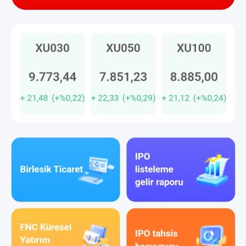 Şüpheli Yatırım Grubu Ve Sahte Yarışma