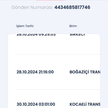 Aras Kargo Teslimat Gecikmesi Ve Yetersiz Bilgilendirme