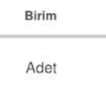 Eksik Teslimat Ve Yetersiz Müşteri Hizmetleri