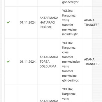 Kayıp Kargo Ve İletişim Sorunları