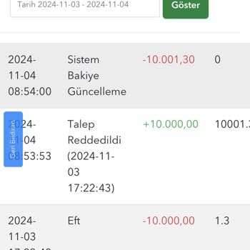 Yanlış Bahis İddiasıyla Silinen Bakiye