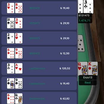 Poker Masalarında Hile İddiası