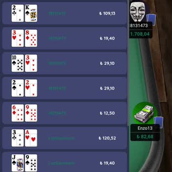 Poker Masalarında Hile İddiası