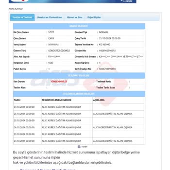 İade Edilmeyen Sipariş Ve Ulaşılamayan Müşteri Hizmetleri