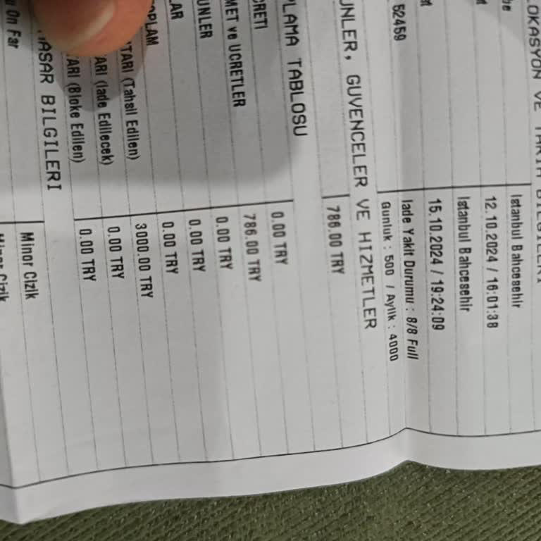 Enuygun Garenta Mietwagen früh zurückgegeben keine Erstattung trotz Zusage