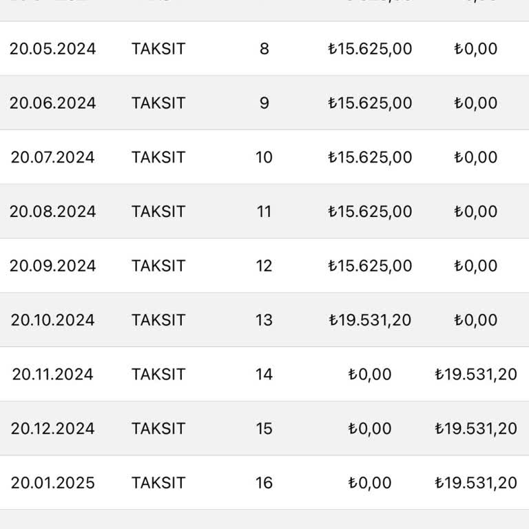 Eminevim: Sözler Tutulmuyor, Mağduriyet Artıyor!