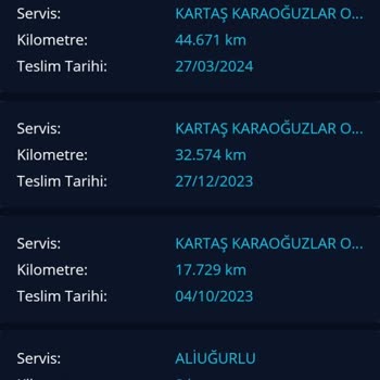 Fiat Egea Servisinde Garanti Kapsamı Sorunu Ve Müşteri Mağduriyeti