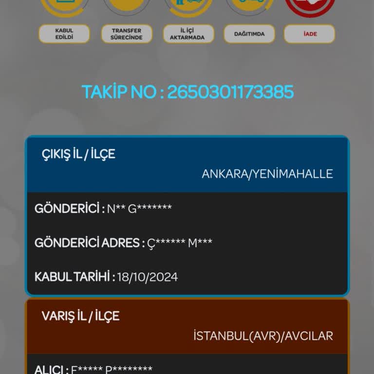 PTT Teslimat Sorunu Ve Uzak Şube Mağduriyeti