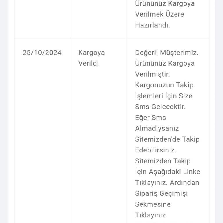 Kargo Kayboldu: Eczahanemden.com'dan Cevap Yok