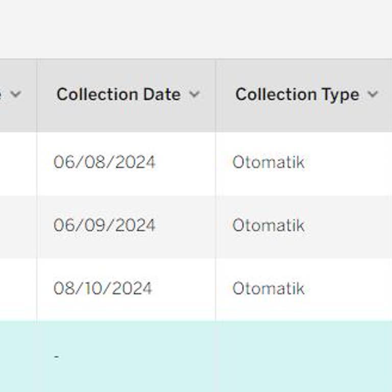 Beklenmedik Fatura Artışı