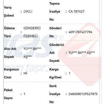 Kargo Teslimat Sorunu Ve İletişim Eksikliği