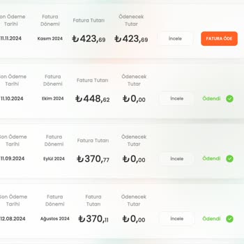 İnternet Sorunu Ve Yetersiz Müşteri Hizmetleri Deneyimi