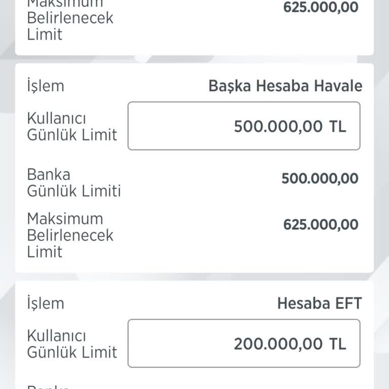 İnternet Bankacılığı Limit Sorunu Ve Müşteri Hizmetleri Mağduriyeti
