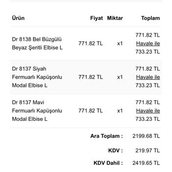 İade Sürecinde Yaşanan Aksaklık Ve İletişim Sorunları
