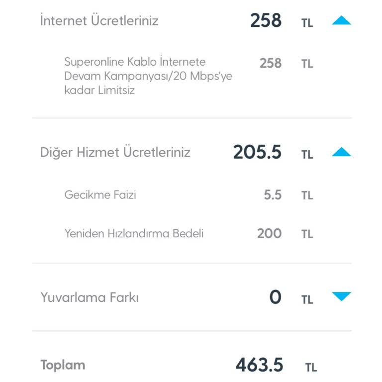 Superonline Haksız Hızlandırma Ücreti!
