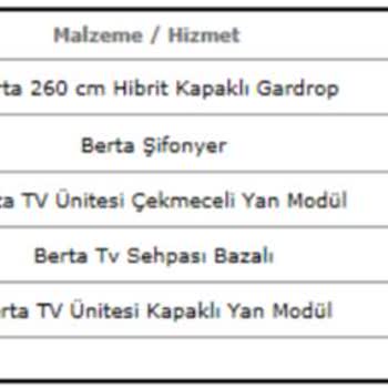 Enza Home Gardırop Sorunu Ve Yetersiz Servis