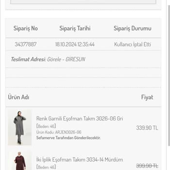 İade Edilen Siparişin Para İadesi Yapılmadı