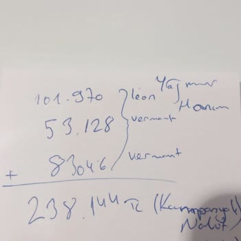 Mobilya Siparişimdeki Defolar Ve Mağduriyetim