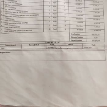 Mobilya Siparişimdeki Defolar Ve Mağduriyetim