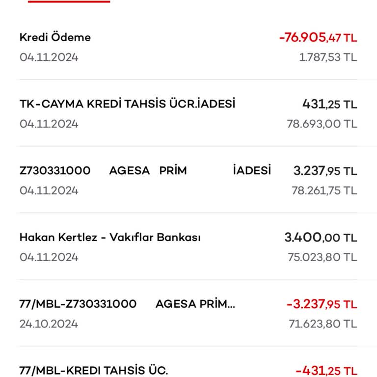 Akbank Kredi Cayma Ücreti Ve Müşteri Memnuniyetsizliği