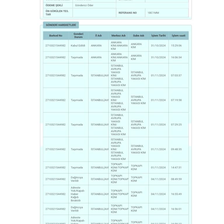 PTT Kargo'nun Sorumsuzluğu Sınırları Aşıyor