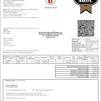 Pastane Deneyiminde Beklentiler Karşılanmadı