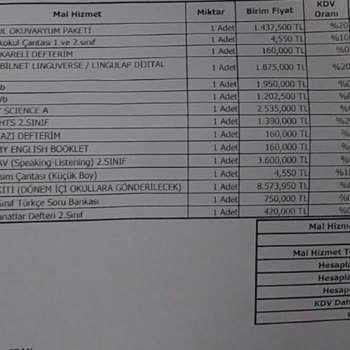 VakıfBank Kampanya Mağduriyeti: Kitap Alışverişinde Hayal Kırıklığı