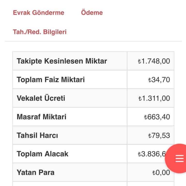 Avrasya Tüneli'nde Yanlış İcra Ve Ödeme Sorunu