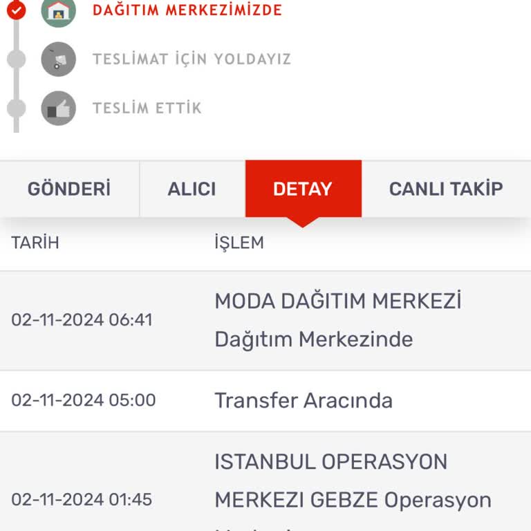 Zamanında Teslim Edilmeyen Sipariş