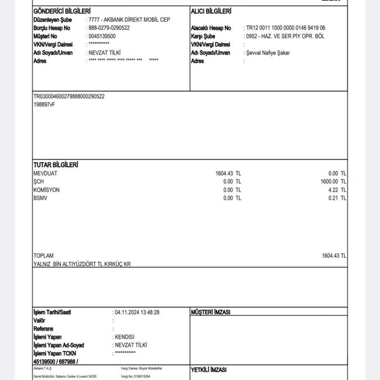 Online Alışverişte Güven Sorunu