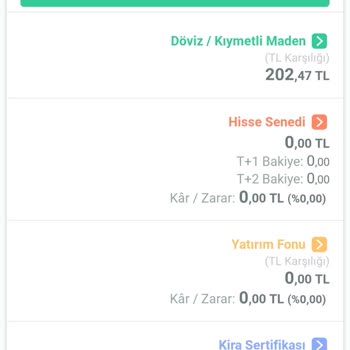 Kuveyt Türk Mobil Uygulama Üzerinden Erişim Sorunu Ve Yetersiz Müşteri Hizmetleri!
